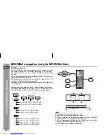 Preview for 22 page of Sharp CD-MPX200H Operation Manual