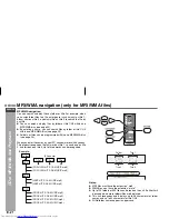 Preview for 22 page of Sharp CD-MPX200W Operation Manual