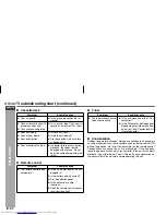 Preview for 38 page of Sharp CD-MPX200W Operation Manual