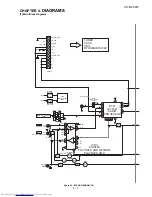 Preview for 49 page of Sharp CD-MPX870 Service Manual