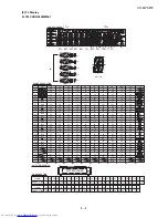 Предварительный просмотр 91 страницы Sharp CD-MPX870 Service Manual