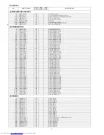 Preview for 94 page of Sharp CD-MPX870 Service Manual