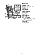 Предварительный просмотр 6 страницы Sharp CD-MPX870W Service Manual