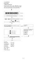 Предварительный просмотр 8 страницы Sharp CD-MPX870W Service Manual