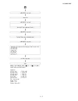 Preview for 9 page of Sharp CD-MPX870W Service Manual