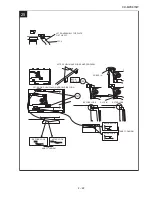 Preview for 35 page of Sharp CD-MPX870W Service Manual