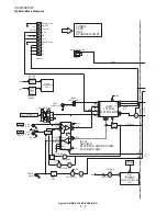 Preview for 50 page of Sharp CD-MPX870W Service Manual