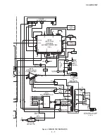 Preview for 51 page of Sharp CD-MPX870W Service Manual