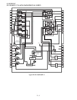 Preview for 88 page of Sharp CD-MPX870W Service Manual