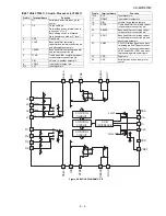 Preview for 89 page of Sharp CD-MPX870W Service Manual