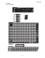 Preview for 91 page of Sharp CD-MPX870W Service Manual