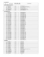 Preview for 94 page of Sharp CD-MPX870W Service Manual