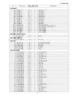 Preview for 95 page of Sharp CD-MPX870W Service Manual