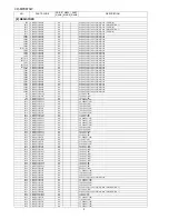 Preview for 98 page of Sharp CD-MPX870W Service Manual