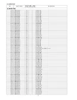 Preview for 100 page of Sharp CD-MPX870W Service Manual