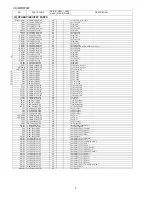 Preview for 102 page of Sharp CD-MPX870W Service Manual