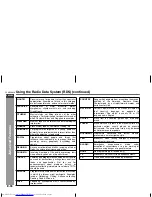 Preview for 42 page of Sharp CD-MPX880H Operation Manual