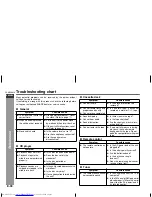 Preview for 48 page of Sharp CD-MPX880H Operation Manual