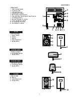 Предварительный просмотр 5 страницы Sharp CD-PC1881V Service Manual