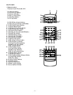 Preview for 6 page of Sharp CD-PC1881V Service Manual