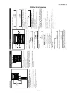 Предварительный просмотр 7 страницы Sharp CD-PC1881V Service Manual