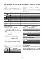 Preview for 14 page of Sharp CD-PC1881V Service Manual