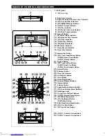 Предварительный просмотр 5 страницы Sharp CD-PC3500 Operation Manual