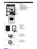 Предварительный просмотр 6 страницы Sharp CD-PC3500 Operation Manual