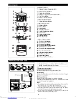 Предварительный просмотр 7 страницы Sharp CD-PC3500 Operation Manual