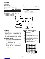 Предварительный просмотр 14 страницы Sharp CD-PC3500 Service Manual