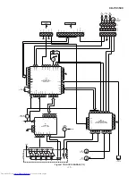 Preview for 17 page of Sharp CD-PC3500 Service Manual