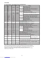 Preview for 48 page of Sharp CD-PC3500 Service Manual