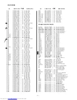 Preview for 58 page of Sharp CD-PC3500 Service Manual