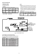 Предварительный просмотр 12 страницы Sharp CD-PC651H Service Manual