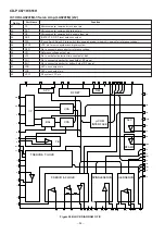 Предварительный просмотр 54 страницы Sharp CD-PC651H Service Manual