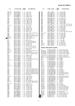 Предварительный просмотр 69 страницы Sharp CD-PC651H Service Manual