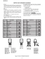 Preview for 13 page of Sharp CD-PC672 Service Manual