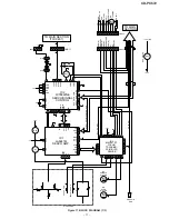 Preview for 14 page of Sharp CD-PC672 Service Manual