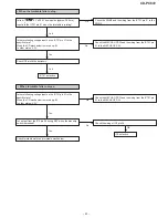 Preview for 40 page of Sharp CD-PC672 Service Manual