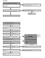 Preview for 41 page of Sharp CD-PC672 Service Manual