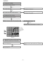 Preview for 43 page of Sharp CD-PC672 Service Manual