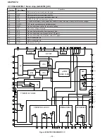 Preview for 45 page of Sharp CD-PC672 Service Manual