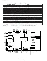 Preview for 47 page of Sharp CD-PC672 Service Manual