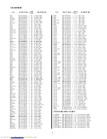 Preview for 68 page of Sharp CD-RW5000 Service Manual