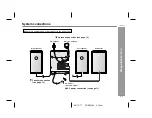 Preview for 11 page of Sharp CD-SW200 Operation Manual