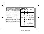 Preview for 19 page of Sharp CD-SW200 Operation Manual