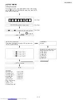 Preview for 7 page of Sharp CD-SW200 Service Manual