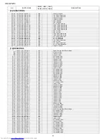 Предварительный просмотр 94 страницы Sharp CD-SW200 Service Manual