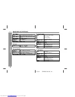 Preview for 40 page of Sharp CD-SW200E Operation Manual