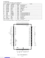 Preview for 88 page of Sharp CD-SW250DVD Service Manual